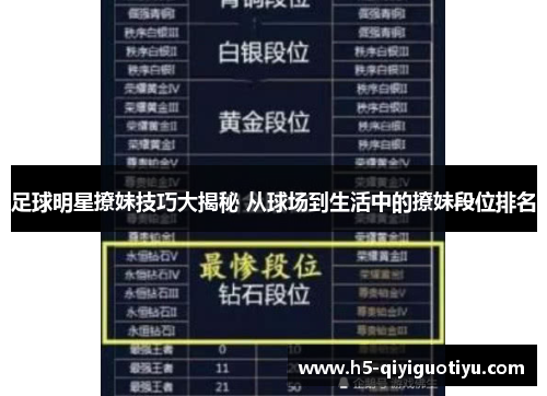 足球明星撩妹技巧大揭秘 从球场到生活中的撩妹段位排名