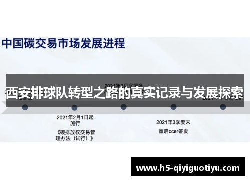 西安排球队转型之路的真实记录与发展探索