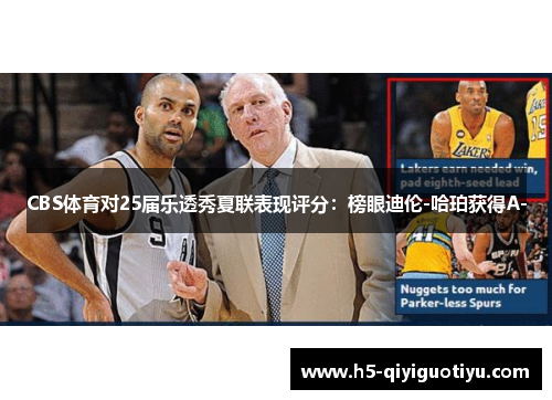 CBS体育对25届乐透秀夏联表现评分：榜眼迪伦-哈珀获得A-